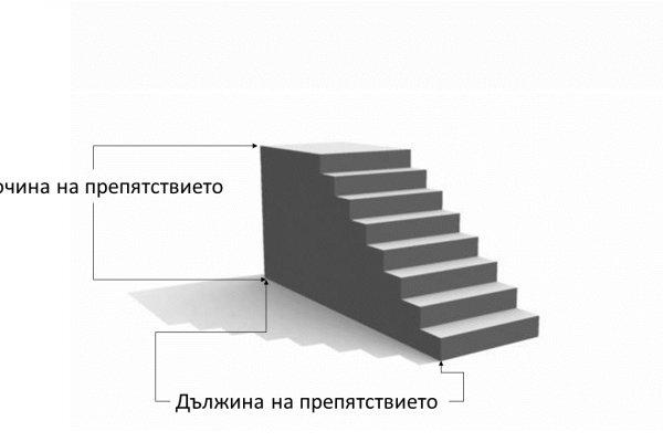 Кракен онион